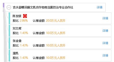 吉水县螺田镇文凯农作物病虫害防治专业合作社 农业病虫害防治活动纪实